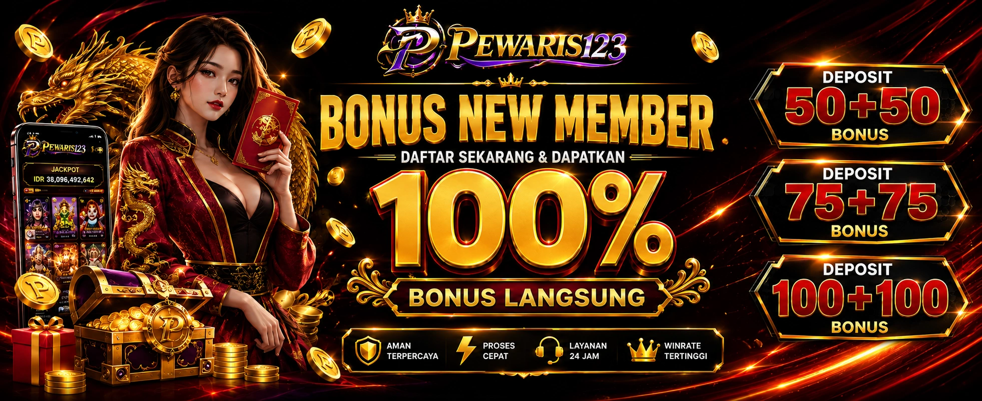 PEWARIS123 Banner 1