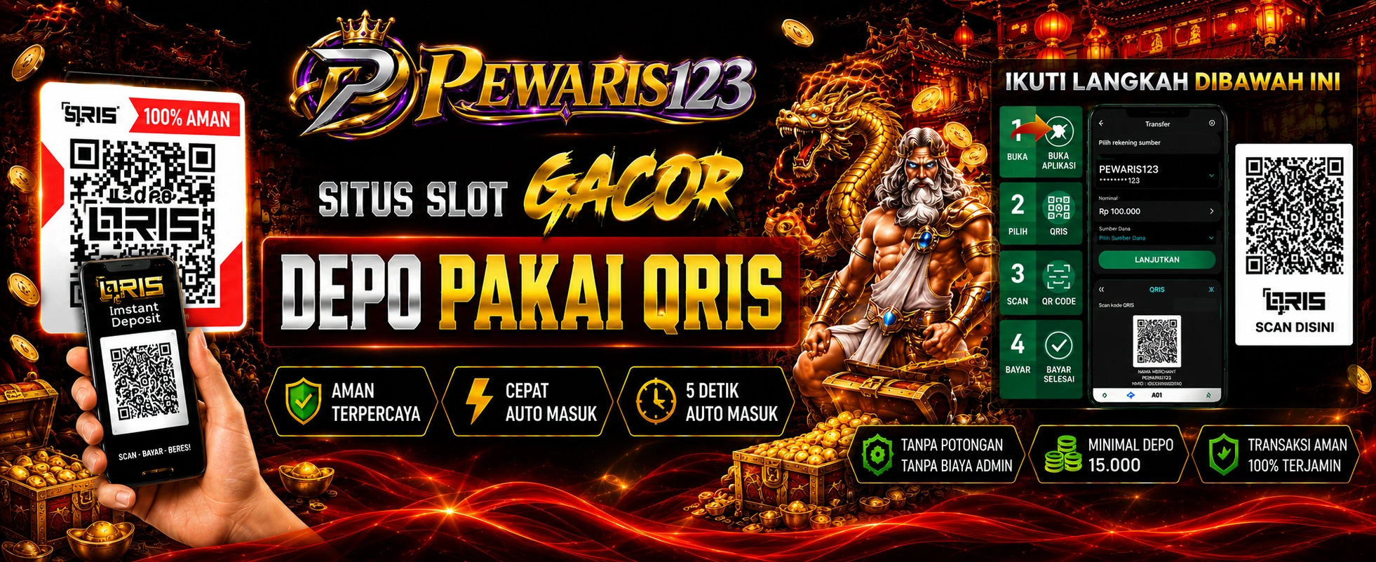 PEWARIS123 Banner 3